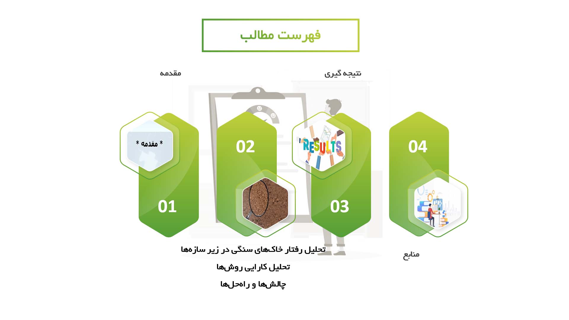 پاورپوینت در مورد تحلیل رفتار خاک‌های سنگی در زیر سازه‌ها